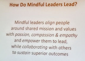 Mindful leadership: Definition, examples and best practices